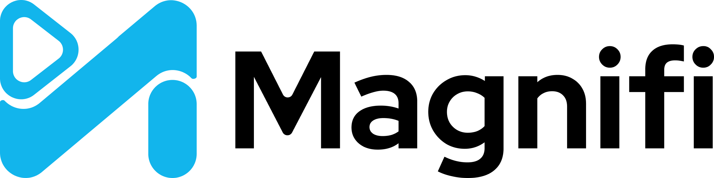 Magnifi Logo